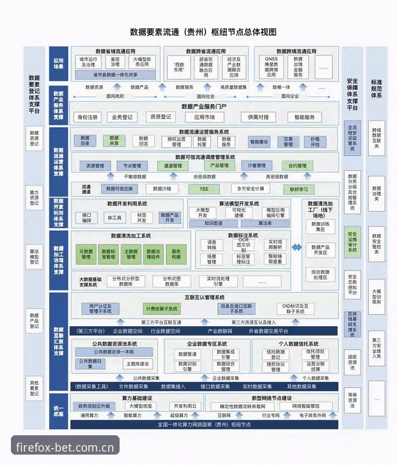 火狐体育竞彩官网数据中心V3版本深度评测：数据整合如何改变进场决策逻辑